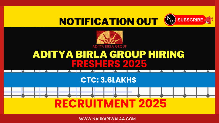 Aditya Birla